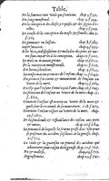 1617 - Jean Le Bouc - Trésor des remèdes secrets - BM Lyon