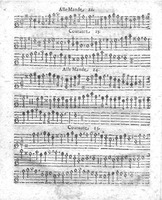 1621 - Jehan Weidnern - Trésor de toutes sortes de danses nouvelles à la française, allemande, espagnole, et italienne, à cinq et six parties - Vatican Apostolic Library