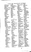 1629 - Veuve Nicolas Buon - Trésor du droit français (21754 T. 3) - BM Lyon