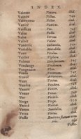 1612 - Dominicus Custos - Trésor des proverbes français  - Bibliopol-Olomuc