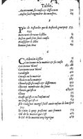 1617 - Jean Le Bouc - Trésor des remèdes secrets - BM Lyon