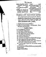 1614 - Jean Richer - Trésor du nouveau style et protocole de la chancellerie de France - BSB Munich