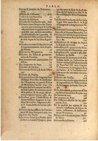 1611 - Pierre Chevalier - Trésor politique - BSB Munich