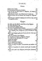 1611 - Pierre Chevalier - Trésor politique - UGent