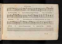 1576 - [Pierre de Saint-André] - Trésor de musique d’Orlande de Lassus Tenor - KBR Bruxelles