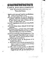 1614 - Jean Richer - Trésor du nouveau style et protocole de la chancellerie de France - BSB Munich