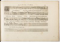 1594 - Paul Marceau - Trésor de musique d&#039;Orlande de Lassus, Superius, Bassus, Tenor, Quinta pars - BnF