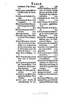 1614 - Jean Richer - Trésor du nouveau style et protocole de la chancellerie de France - BSB Munich
