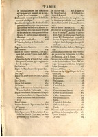 1608 - Nicolas Du Fossé - Trésor politique - BSB Munich