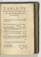 1552 - Vincent Sertenas - Trésor de pratique pour les juges - Kansas University