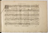 1594 - Paul Marceau - Trésor de musique d&#039;Orlande de Lassus, Superius, Bassus, Tenor, Quinta pars - BnF