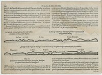 1601 - Bonaventure d’Aseville - Trésorerie ou cabinet de route marinesque - BnF