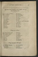 1611 - Pierre Chevalier - Trésor politique - BnF Tolbiac