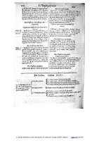 1609 - Étienne Gamonet - Grand dispensaire ou Trésor général et particulier des préservatifs - BIU Santé