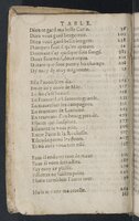 1607 - Pierre Brossart - Trésor des trésors - BnF