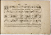 1594 - Paul Marceau - Trésor de musique d&#039;Orlande de Lassus, Superius, Bassus, Tenor, Quinta pars - BnF