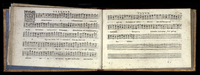 1582 - [Pierre de Saint-André] - Trésor de musique d’Orlande de Lassus Tenor - Mons