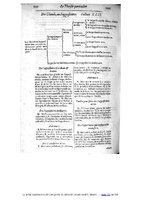 1609 - Étienne Gamonet - Grand dispensaire ou Trésor général et particulier des préservatifs - BIU Santé