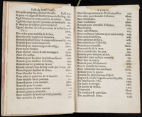 1560 - Nicolas Pelletier - Trésor de médecine - BM Poitiers
