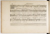 1594 - Paul Marceau - Trésor de musique d&#039;Orlande de Lassus, Superius, Bassus, Tenor, Quinta pars - BnF