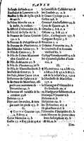 1568 - Willem Silvius - Trésor des vies de Plutarque - Anvers Plantin-Moretus