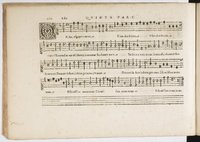 1594 - Paul Marceau - Trésor de musique d&#039;Orlande de Lassus, Superius, Bassus, Tenor, Quinta pars - BnF