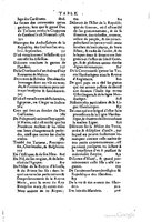 1611 - Pierre Chevalier - Trésor politique - UGent