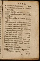 1586 - Benoît Rigaud - Trésor des fleurs et secrets de médecine - Université Paris Cité