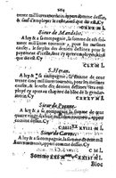 1581 - s.n. - Secret des trésors de France (Livre I) - BSB Munich