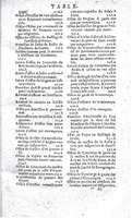 1605 -Abel Langelier - Trésor du nouveau style et protocole - Vatican Apostolic Library