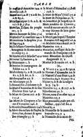 1568 - Willem Silvius - Trésor des vies de Plutarque - Anvers Plantin-Moretus