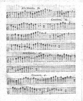 1621 - Jehan Weidnern - Trésor de toutes sortes de danses nouvelles à la française, allemande, espagnole, et italienne, à cinq et six parties - Vatican Apostolic Library