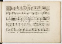 1594 - Paul Marceau - Trésor de musique d&#039;Orlande de Lassus, Superius, Bassus, Tenor, Quinta pars - BnF