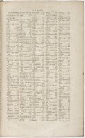1606 - David Douceur - Trésor de la langue française - BnF