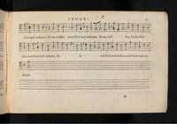 1576 - [Pierre de Saint-André] - Trésor de musique d’Orlande de Lassus Tenor - KBR Bruxelles