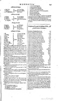 1629 - Veuve Nicolas Buon - Trésor du droit français (29620 T. 2) - BM Lyon