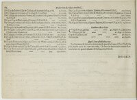 1601 - Bonaventure d’Aseville - Trésorerie ou cabinet de route marinesque - BnF