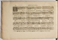 1594 - Paul Marceau - Trésor de musique d&#039;Orlande de Lassus, Superius, Bassus, Tenor, Quinta pars - BnF