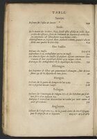 1611 - Pierre Chevalier - Trésor politique - BnF Tolbiac