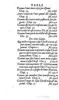 1602 - Veuve G. de la Noüe - Perle évangélique, Trésor incomparable de la sapience divine - UGent