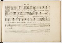 1594 - Paul Marceau - Trésor de musique d&#039;Orlande de Lassus, Superius, Bassus, Tenor, Quinta pars - BnF