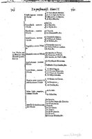 1616 - Étienne Gamonet - Grand trésor ou dispensaire - BSB Munich