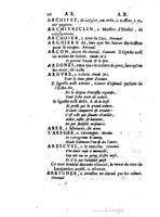 1655 - Augustin Courbé - Trésor de recherches et antiquités gauloises et françaises - BM Lyon