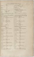 1606 - David Douceur - Trésor de la langue française - BnF
