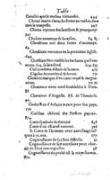1607 - Nicolas Du Fossé - Trésor quadragésimal - T 01 - BM Lyon
