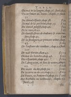 1619 - Pierre Rigaud - Trésor des bêtes chevalines - BnF