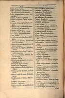 1607 - Marc Orry - Trésor des deux langues espagnole et française (Première et Seconde parties) - ÖNB Wien