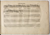 1594 - Paul Marceau - Trésor de musique d&#039;Orlande de Lassus, Superius, Bassus, Tenor, Quinta pars - BnF