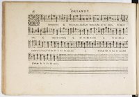1594 - Paul Marceau - Trésor de musique d&#039;Orlande de Lassus, Superius, Bassus, Tenor, Quinta pars - BnF