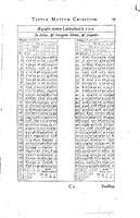 1634 - Zacharie Roman - Les Tables perpétuelles - Universiteit Leiden